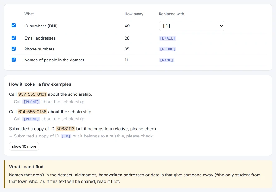 HILO’s free text screen: 49 ID numbers, 28 emails, 35 phone numbers and 11 names from the file found in the comments, with examples of how they end up and the notice “What I can’t find”.