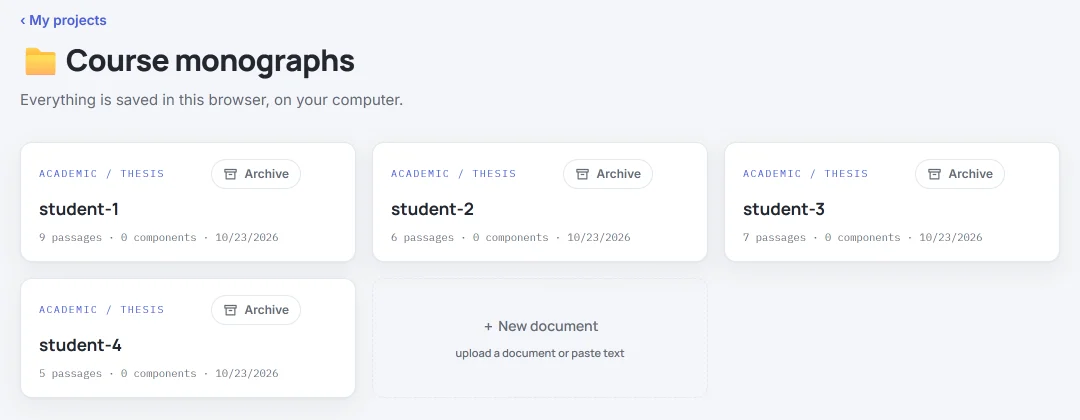 Der Ordner „Course monographs“ (Kursarbeiten) in HILO geöffnet, mit vier Arbeiten, von student-1 bis student-4, jede mit ihrer Anzahl an Textstellen.