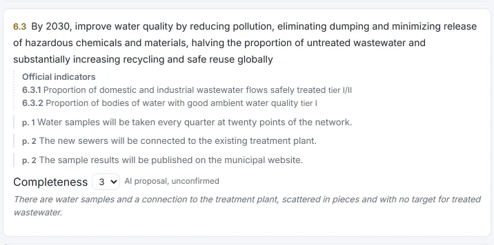 Target 6.3 in HILO’s result (simulated response, with fictional data): its two official indicators, three passages of the program (the water samples, the connection to the treatment plant and the publication of results), the completeness proposed by the AI, 3, unconfirmed, and its justification.