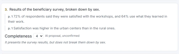 Requirement 3 in HILO’s result (simulated response, with fictional data): two passages of the report (page 1), the completeness proposed by the AI, 4, unconfirmed, and its justification: “It presents the survey results, but does not break them down by sex”.