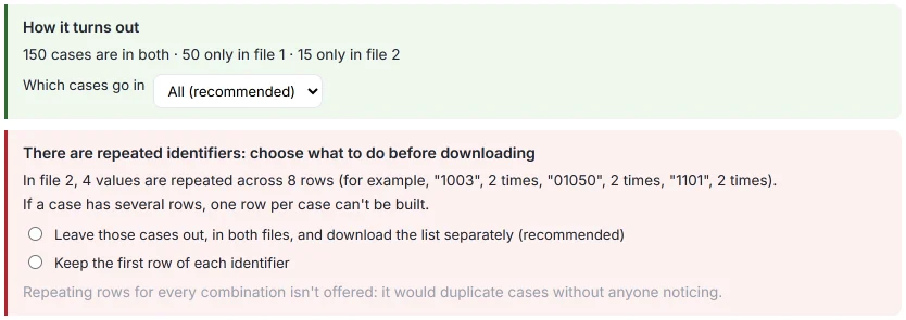 Join by identifier in HILO with wave 1 and the service register: 150 cases are in both, 50 only in file 1 and 15 only in file 2; in file 2, 4 values are repeated across 8 rows and you have to choose what to do before downloading.
