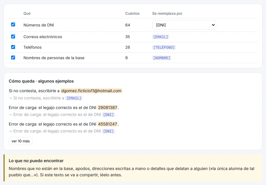 Pantalla del texto libre de HILO: 64 números de DNI, 35 correos, 26 teléfonos y 9 nombres de la base encontrados en los comentarios, con ejemplos de cómo quedan y el aviso «Lo que no puedo encontrar».