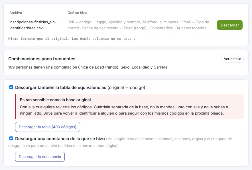 Pantalla de descarga de HILO: el archivo sin identificadores en el mismo formato, la línea de combinaciones poco frecuentes, la opción de descargar la tabla de equivalencias con el aviso de que es tan sensible como la base original, y la constancia de lo que se hizo.