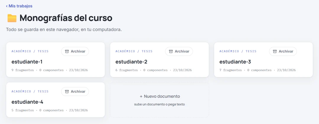 La carpeta «Monografías del curso» abierta en HILO, con cuatro trabajos, de estudiante-1 a estudiante-4, cada uno con su cantidad de fragmentos.