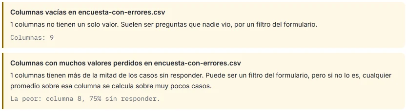 Avisos de HILO «Columnas vacías» (1 columna, la 9) y «Columnas con muchos valores perdidos» (la peor: columna 8, 75 % sin responder).