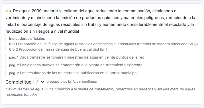 Meta 6.3 en el resultado de HILO (respuesta simulada, con datos ficticios): sus dos indicadores oficiales, tres fragmentos del programa (las muestras de agua, la conexión a la planta de tratamiento y la publicación de resultados), la completitud propuesta por la IA, 3, sin confirmar, y su fundamentación.