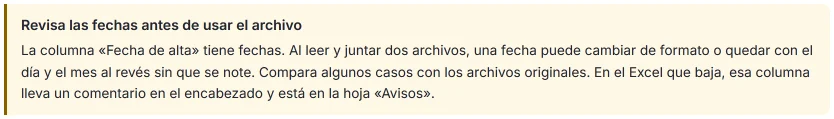 Aviso de HILO «Revisa las fechas antes de usar el archivo» para la columna «Fecha de alta» del archivo unido.