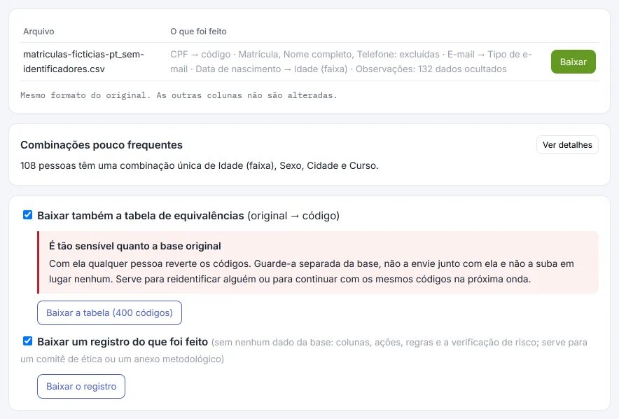 Tela de download do HILO: o arquivo sem identificadores no mesmo formato, a linha de combinações pouco frequentes, a opção de baixar a tabela de equivalências com o aviso de que é tão sensível quanto a base original, e o registro do que foi feito.
