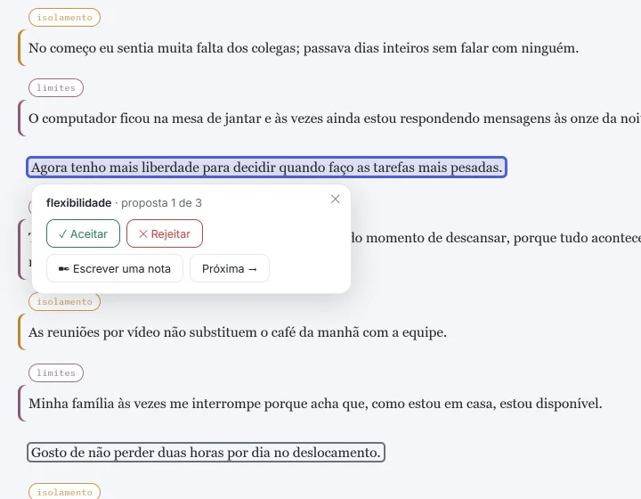 Painel de propostas de «Propor com IA» no HILO, com uma resposta simulada e dados fictícios: «flexibilidade · proposta 1 de 3», com «Aceitar», «Rejeitar», «Escrever uma nota» e «Próxima», e o trecho proposto, «Agora tenho mais liberdade para decidir quando faço as tarefas mais pesadas», destacado no documento.