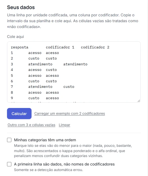 Calculadora de kappa do HILO com a tabela do exemplo colada: uma coluna com o número da resposta e uma para cada codificador.