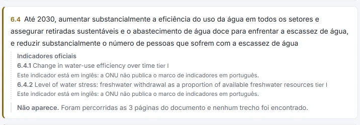 Meta 6.4 no resultado do HILO: os seus dois indicadores oficiais e o aviso «Não aparece. Foram percorridas as 3 páginas do documento e nenhum trecho foi encontrado».