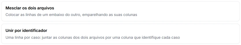 Tela do HILO com dois arquivos carregados: as ações «Mesclar os dois arquivos» e «Unir por identificador».